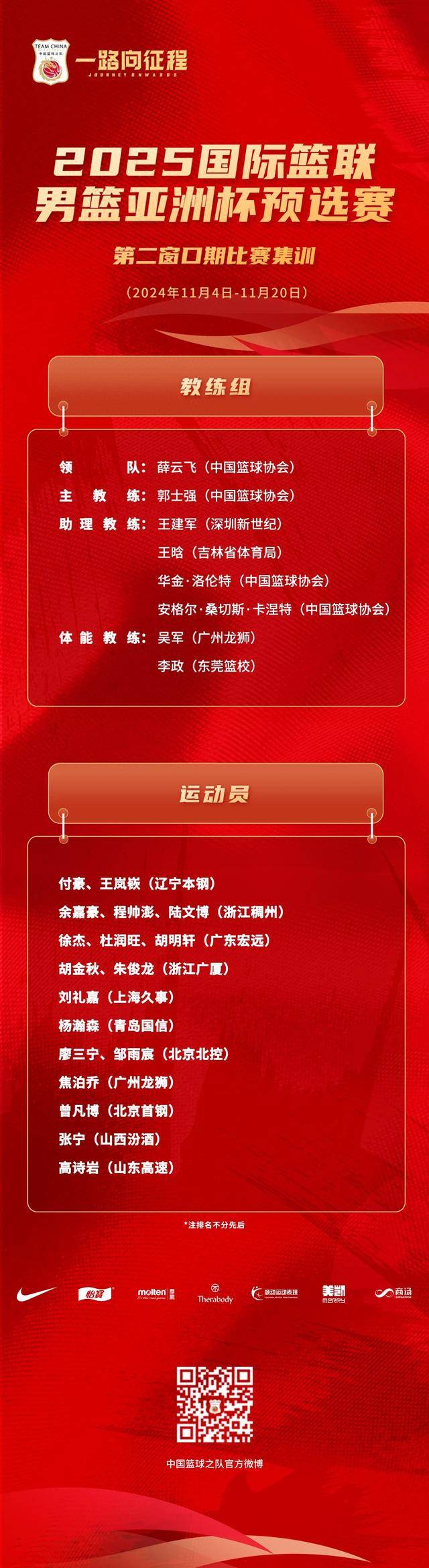 问鼎-赛后北京首钢调整名单以备亚洲杯，主帅复盘环节打磨，底气十足，数据层面出现新趋势的简单介绍