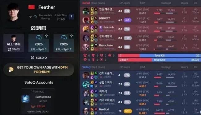 问鼎-Faker赛事官方发布出色防守新规，DWG争议不断！的简单介绍